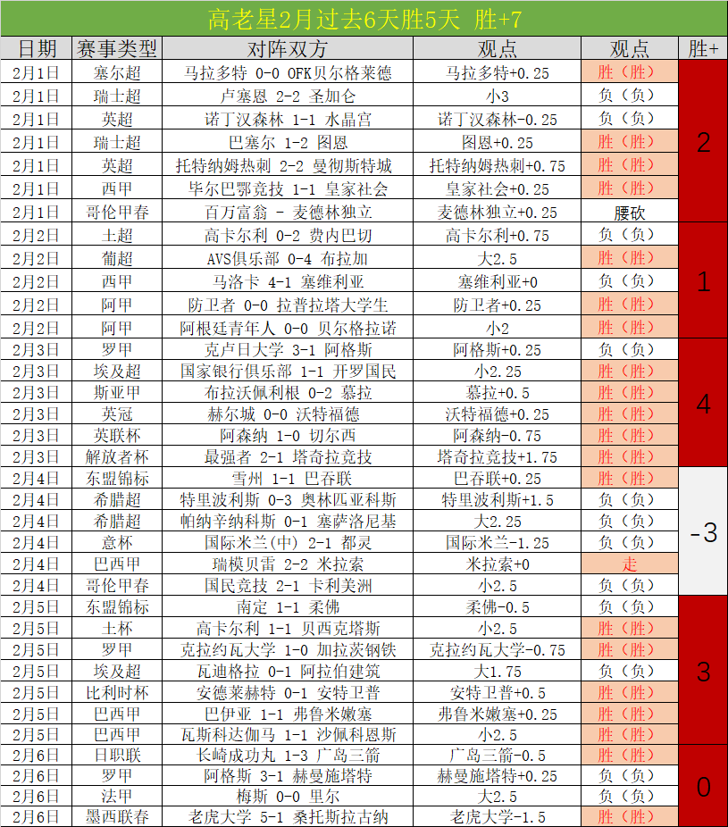 共筑梦想新,篇章,京津冀协同,新葡京,新葡京app,新葡京娱乐,新普京赌场