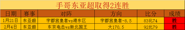 郑钦文大满,贯首战位列,前五,新葡京,新葡京app,新葡京娱乐,新普京赌场