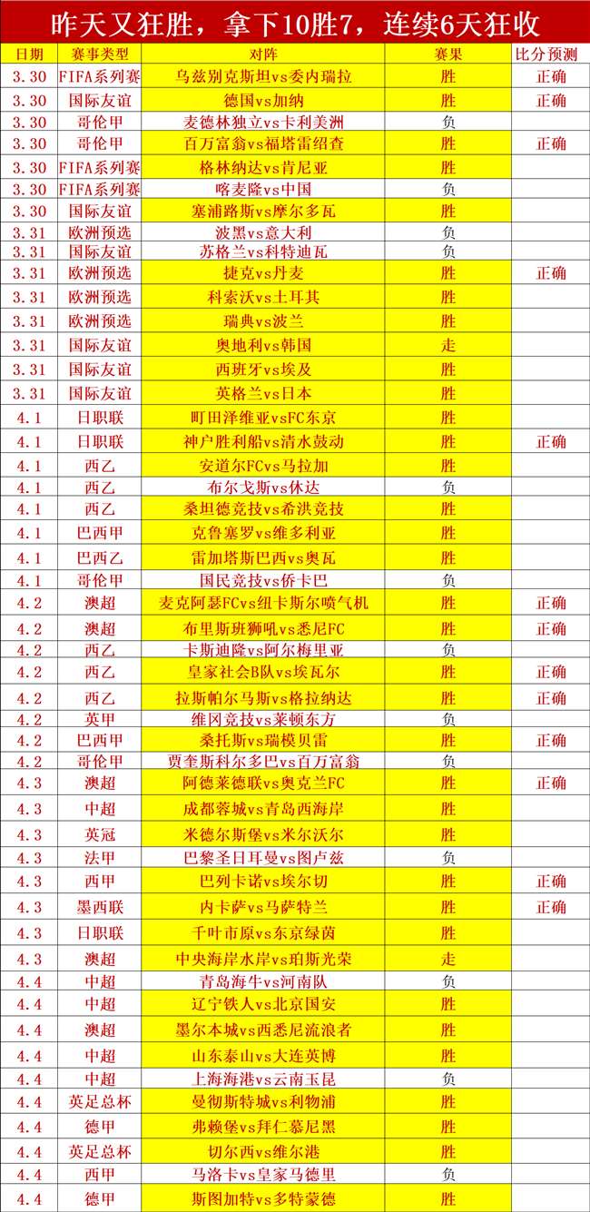 大巴黎对决,洛里昂对阵,马赛,新葡京,新葡京app,新葡京娱乐,新普京赌场