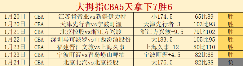 格列茲曼苦,疼痛纏身,決戰到底,新葡京,新葡京app,新葡京娱乐,新普京赌场