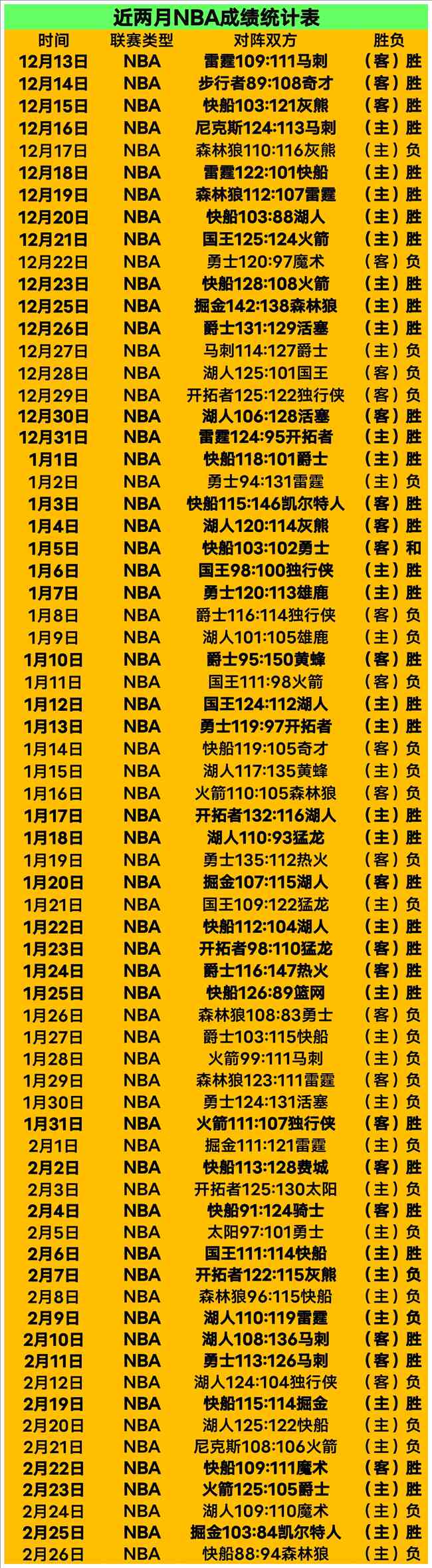 季后赛,辽宁对阵深,贺希宁精彩,新葡京,新葡京app,新葡京娱乐,新普京赌场