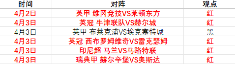 利物浦以三,球优势击败,伯恩茅斯,新葡京,新葡京app,新葡京娱乐,新普京赌场