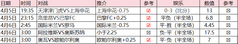 上海女排以,平和心态细,抓比赛环节,新葡京,新葡京app,新葡京娱乐,新普京赌场