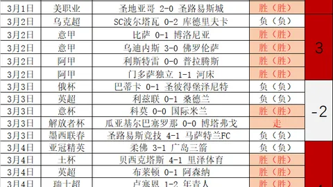 久保建英客战巴萨将停赛，皇马门将：其他球员将担重任