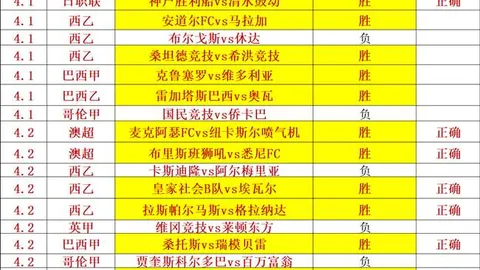 大巴黎对决：洛里昂对阵马赛，首发阵容及专家推荐分析