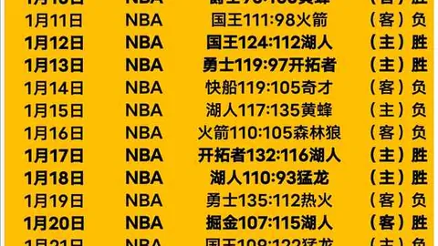 CBA季后赛4月18日：辽宁对阵深圳 贺希宁精彩瞬间