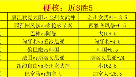 巴纳姆奇迹馆探秘：惊悚怪谈集锦终极指南