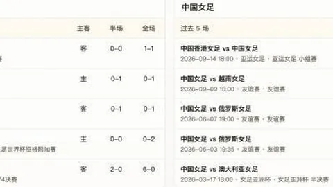 2026夏季赛前瞻：排名悬殊背后的关键因素探析